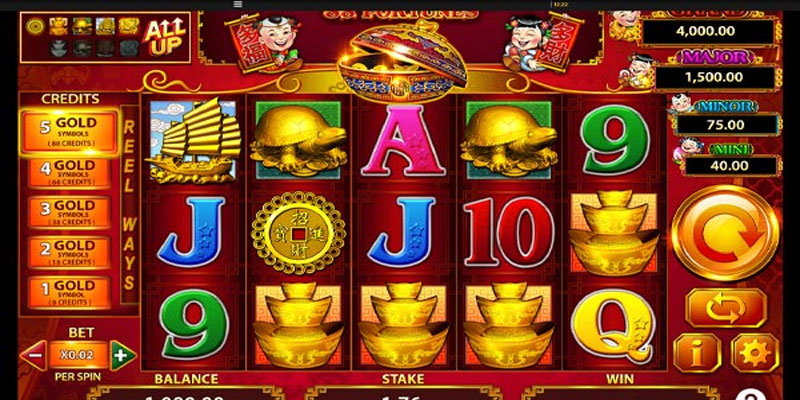 Phân tích chiến lược khi quay jackpot Nohu56 là gì?